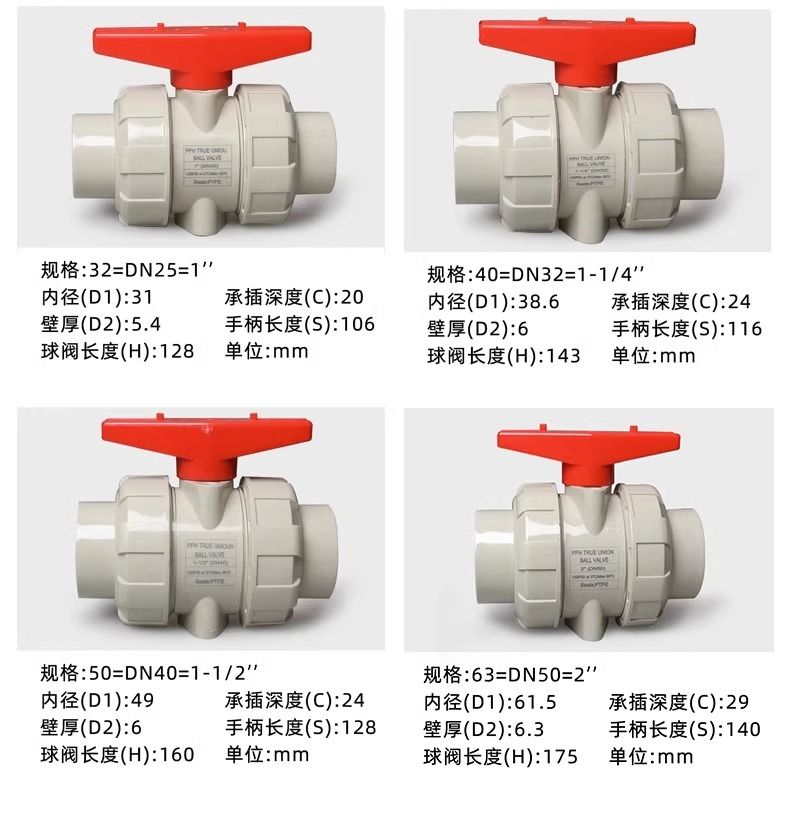 PPH双活接球阀(图5)